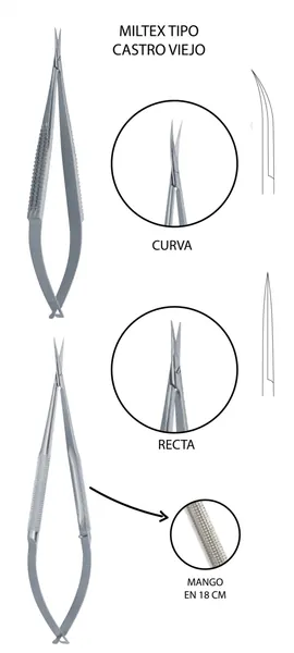 MICRO TIJERA MILTEX CURVA 15.2 CM. TIPO CASTRO VIEJO