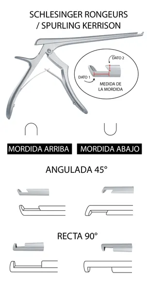 PINZA CERVICAL SCHLESINGER RONGEURS 18 CM. MORDIDA ABAJO DE 8MM X 3 MM. RECTA, 90 GRADOS.