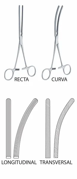 PINZA INTESTINAL DOYEN CURVA 23 CM. ESTRIAS LONGITUDINALES.