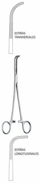 PINZA BABY MIXTER 15 CM. ESTRIAS TRANSVERSALES.