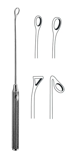 CURETA COAKLEY ANTRUM # 1