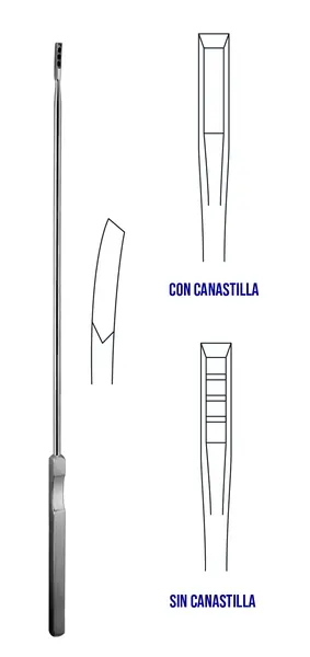 CURETA BIOPSY KEVORKIAN-YOUNGE ENDOCERVICAL C/C