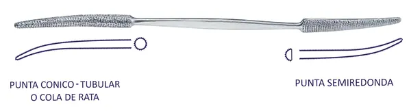 ESCOFINA TIPO PUTTI DOBLE EXTREMO CONICO TUBULAR ESTRIADO. 30 CM DE LONGITUD.